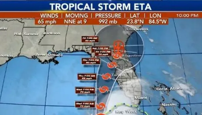 tropical storm eta track