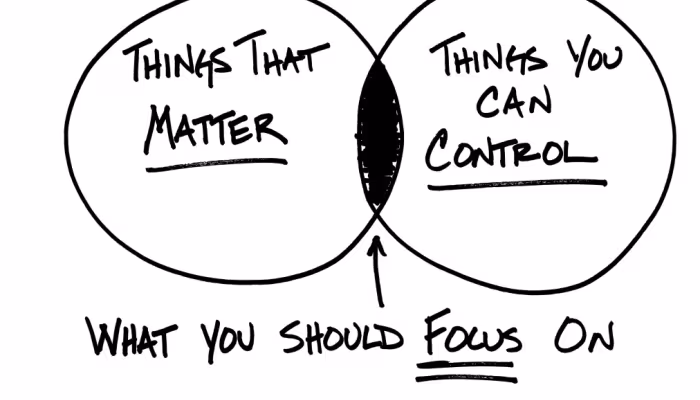 Focus on What You Control