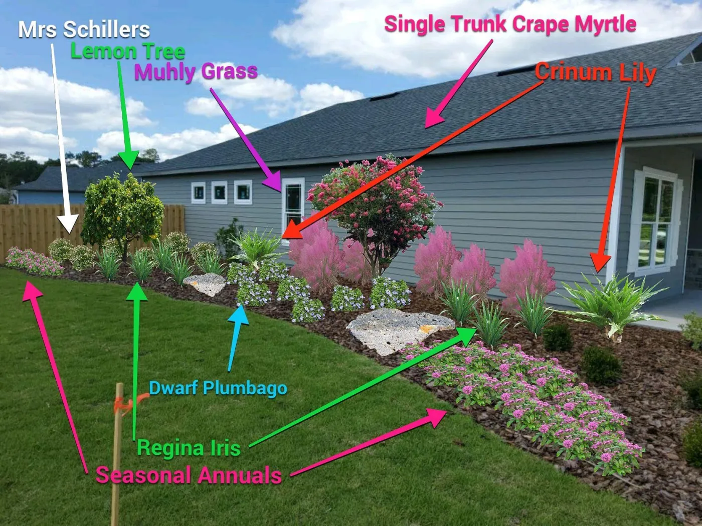 Lugano Subdivision Landscape Upgrade plans