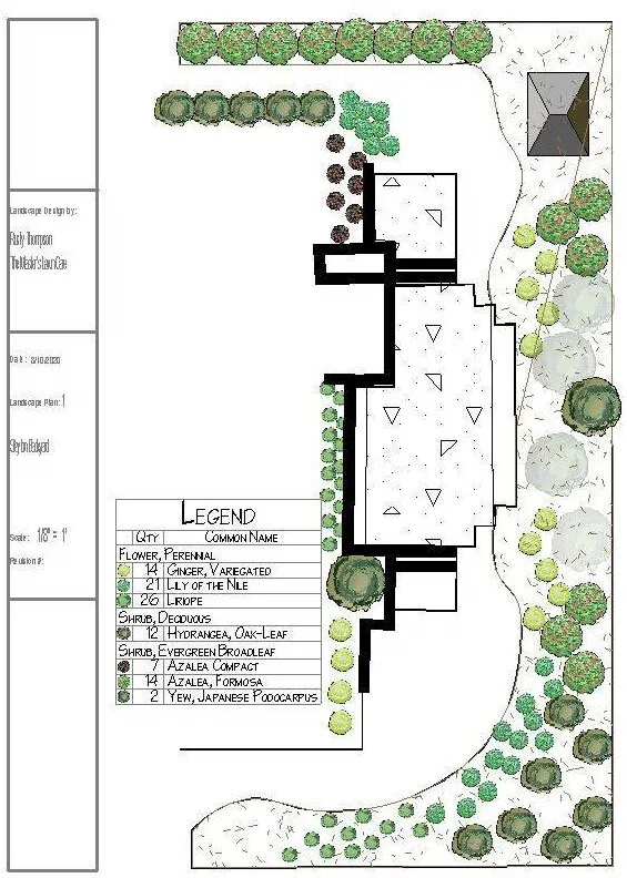 renovation plans